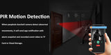 Smart Tuya 1080P WiFi Door Bell Eye Peephole Camera 5000mAh Audio 4.3' PIR FHD Infrared Alexa Google Announcement Digital Viewer