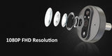 Smart Tuya 1080P WiFi Door Bell Eye Peephole Camera 5000mAh Audio 4.3' PIR FHD Infrared Alexa Google Announcement Digital Viewer