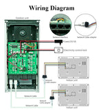 Network cable connection 7&quot; Video Intercom Door Phone System 6/4/3/2 Monitors + RFID Access Outdoor Camera for 6~2 Family House