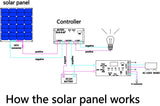 DGSUNLIGHT 100w 200w 12v portable Solar Panel Flexible 16V 800W plate CELLS Monocrystalline silicon