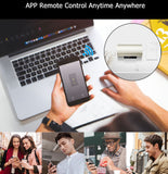 20A EU WiFi Boiler Water Heater Switch Energy Saving Tuya Smart Life App Remote Control  Voice Control Google Home Alexa Siri
