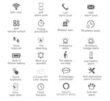 Wireless WIFI GSM Home Security Alarm System - Smart Life APP With Motion Sensor Detector Compatible With Alexa &amp; Google