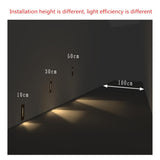 3W Recessed Led Stair Light AC85-265V Indoor IP20 Outdoor IP65 Corner Wall lights Stairs Step stairway Hallway staircase lamp