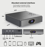 S5 HD 4K Real 3D DLP Projector with Zoom, Auto Keystone,Android 9.0 WiFi LED Smart Portable Proyector Bluetooth Airplay