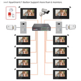 Jeatone 7 Inch WiFi Video Intercom for 2 Apartments Door Access Control System Tuya Smart APP Remote Unlock,Call and Monitor