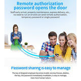 K2F Waterproof 13.56Mhz Access Control Keypad Fingerprint Door Lock TTLOCK App Bluetooth Lock Long Range 13.56MHz Card Reader