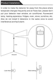 Wireless Intelligent Window Door Magnet Sensor Detector Open access - Smart Life Home Alarm System
