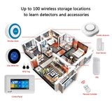 Smart Security Alarms For Home WIFI Wireless Home Alarm APP Remote Control Compatible With Alexa House Alarm Systems