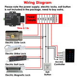 Waterproof WiFi Tuya App Backlight Touch 125khz RFID Card Access Control Keypad WG26 Output Alarm Management Card Support