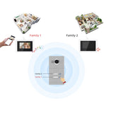 Jeatone 7 Inch WiFi Video Intercom for 2 Apartments Door Access Control System Tuya Smart APP Remote Unlock,Call and Monitor