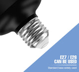 LED Garage Lamp 220V Floodlight E27 Light Bulb 200W 300W 400W Industrial Lighting Folding Warehouse Lampara Gym Ceiling Light
