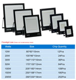 LED Flood Light AC220V 50W 100W 150W 200W Black Shell IP66 Waterproof LED Spotlight Garden Street Gate Wall Floodlights
