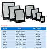 LED Flood Light AC220V 50W 100W 150W 200W Black Shell IP66 Waterproof LED Spotlight Garden Street Gate Wall Floodlights