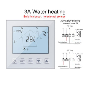 Tuya WiFi Smart Thermostat Temperature Controller for Water/Electric Floor Heating Water/Gas Boiler Works with Alexa Google Home