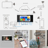 JeaTone WiFi Video Intercom Smart Tuya App Video Doorbell for Multi-Apartments with Remote Control Intercom in Private House