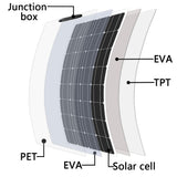 DGSUNLIGHT 100w 200w 12v portable Solar Panel Flexible 16V 800W plate CELLS Monocrystalline silicon