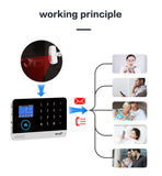 GauTone PA96R PIR Motion Sensor 15kg Pet Immune Wireless Infared Motion Detector Connect with RF 433MHz Alarm System
