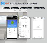 PG103 Alarm System for Home Burglar Security 433MHz WiFi GSM Alarm Wireless Tuya Smart House App Control
