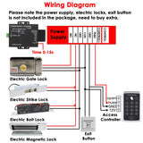 125KHz RFID Access Control Keypad EM Card Reader Door Access Control System Door Lock Opener Keyboard System