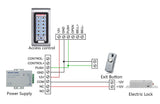 Door Exit Release Button Zinc Alloy Panel GATE Push Switch For Door Access Control System to open door