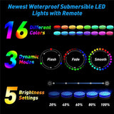 Pool Light Underwater Swimming Pool Lighting 13LEDs Updated Submersible Light IP68 Outdoor Spotlight for Aquarium Fish Tank Pond