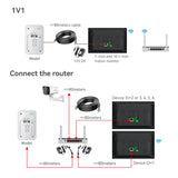 2MP 1080P 10-Inch IP Video Intercom Touch Screen Big Tuya Wireless Wifi POE Wired Doorbell for Villa Flat RFID Access Control