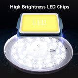 Led Panel Light 220V Round Ring Circle Led Light Board Panel 12W 18W 24W 36W 72W For Ceiling Light Replacement Led Module Lamps