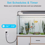 16A Smart Plug WiFi Socket US Monitoring Timing Function Works With Alexa Google Home