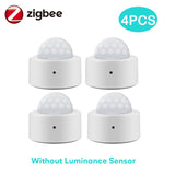 Zigbee 2 in 1 Mini PIR Motion Human Body Sensor Detector Security Alarm Brightness Luminance Detection Lux Meter Tuya Smart Life
