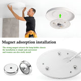 12W 18W 24W 36W 50W 60W LED Ring PANEL Circle Light LED Round Ceiling board circular lamp board AC220V 230V 240V LED light