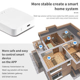 Bluetooth-compatible smart door lock can smart key/password /APP unlock with Tuya smart or smart life APP Electronic Lock