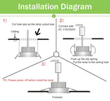 LED Downlight Recessed Ceiling Lamp 3W 5W 7W 9W 12W NO Driver Led Spotlight AC 220V For Indoor Lighting Living Room Bedroom