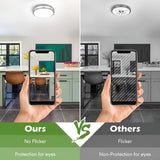 12W 18W 24W 36W 50W 60W LED Ring PANEL Circle Light LED Round Ceiling board circular lamp board AC220V 230V 240V LED light