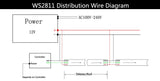 WS2811 WS2812B WS2813 WS2815 5050 RGB Smart LED Strip Individually Addressable IC 30/60/144Pixels/Leds/m Tape Light IP30/65/67