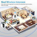 Wifi Video Intercom Tuya 1080P Wireless Doorbell Intercom Electronic Doorman Camera 7 Inch Touch Screen Monitor Video Door Phone