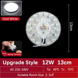 Led Panel Light 220V Round Ring Circle Led Light Board Panel 12W 18W 24W 36W 72W For Ceiling Light Replacement Led Module Lamps