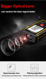 SNDWAY Laser Range Finder Laser Rangefinder Laser Distance Meter Digital Measuring Device Tool Electronic Tape Laser Trena TG MT