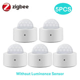 Zigbee 2 in 1 Mini PIR Motion Human Body Sensor Detector Security Alarm Brightness Luminance Detection Lux Meter Tuya Smart Life