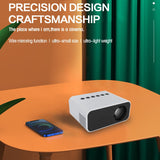 Projector MINI Home Theater Cinema 3D LED Beamer Wired Wireless Sync Smart Phone Support Full HD 1080P Video