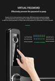 Double sides Euro 85mm mortise Waterproof Fingerprint tuya wifi card Pincode Smart digtial Door Lock for Aluminum/Sliding Door
