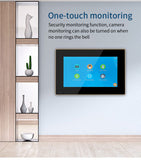 Tuya Smart Home APP WiFi Video Doorbell Camera Visual Intercom 1080P 2W CMOS Door Access Max 240 Monitors for Apartment Building