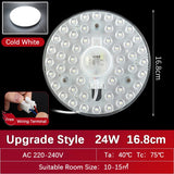Led Panel Light 220V Round Ring Circle Led Light Board Panel 12W 18W 24W 36W 72W For Ceiling Light Replacement Led Module Lamps