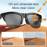 Smart Glasses Headset Wireless Headphones Bluetooth 5.0 Sunglasses Outdoor Sport Earphone Calling Music Anti-Blue Eyeglasses