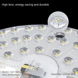 12W 18W 24W 36W 50W 60W LED Ring PANEL Circle Light LED Round Ceiling board circular lamp board AC220V 230V 240V LED light