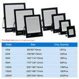LED Flood Light AC220V 50W 100W 150W 200W Black Shell IP66 Waterproof LED Spotlight Garden Street Gate Wall Floodlights