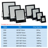 LED Flood Light AC220V 50W 100W 150W 200W Black Shell IP66 Waterproof LED Spotlight Garden Street Gate Wall Floodlights