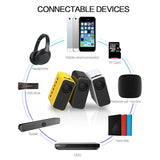 Projector MINI Home Theater Cinema 3D LED Beamer Wired Wireless Sync Smart Phone Support Full HD 1080P Video
