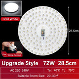 Led Panel Light 220V Round Ring Circle Led Light Board Panel 12W 18W 24W 36W 72W For Ceiling Light Replacement Led Module Lamps