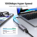 USB C Ethernet Adapter 1000/100Mbps USB Lan RJ45 Thunderbolt 3 for Laptop Macbook Samsung iPad USB Ethernet Network Card