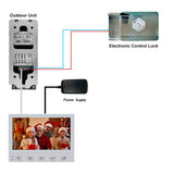 Anjielosmart Videophone Home Video Intercom Apartment Doorbell Camera Electronic Doorman Residential Interphone Private House